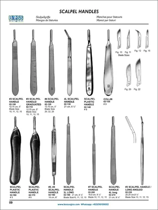 Scalpel Handles #3, #4, #7 & Graduated - Surgical Instruments
